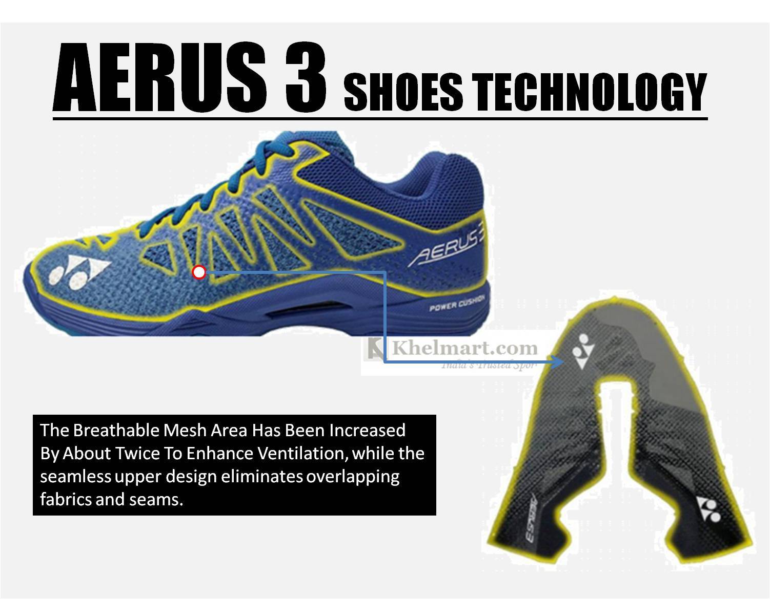 YONEX_AERUS_3_Breathable_Mesh _TECHNOLOGY.jpg